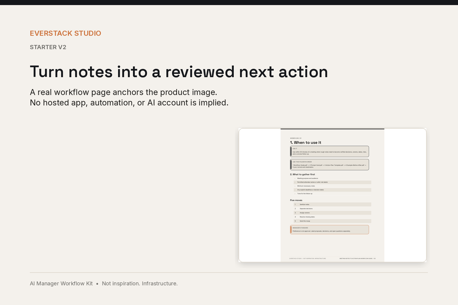 Starter Meeting Notes prompt and review page shown on an Everstack product canvas