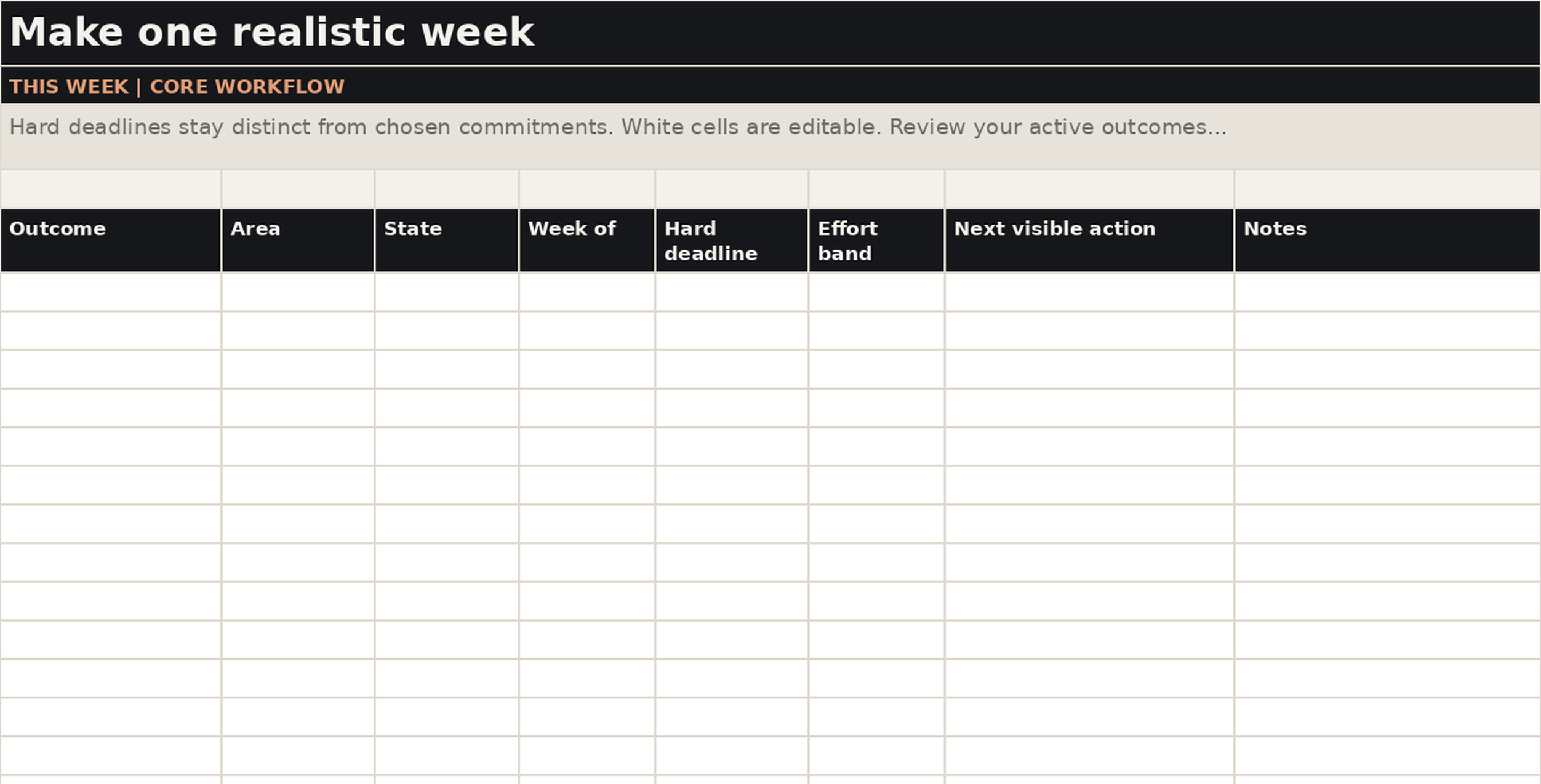 Weekly Reset This Week worksheet with editable commitment columns.