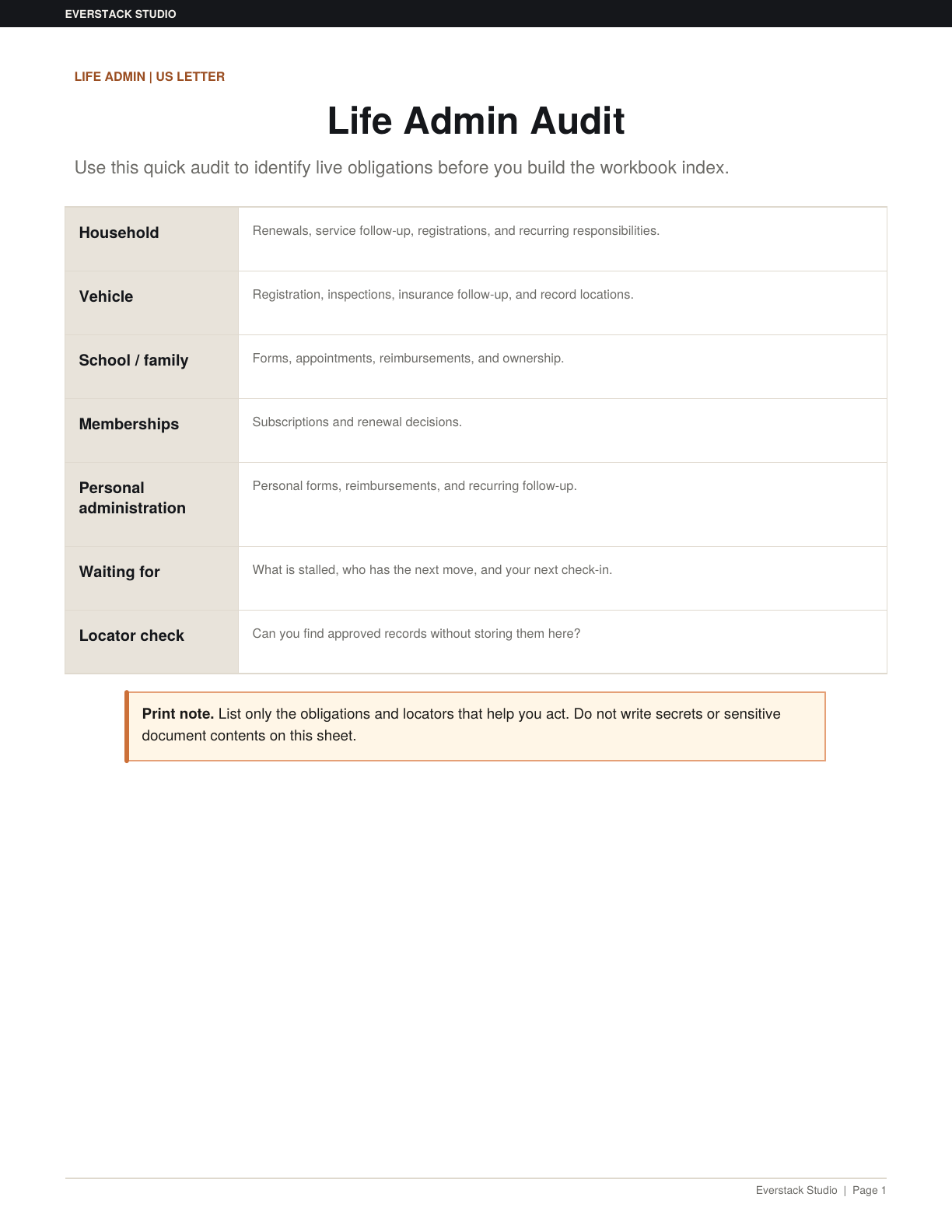Printable Life Admin Audit sheet.