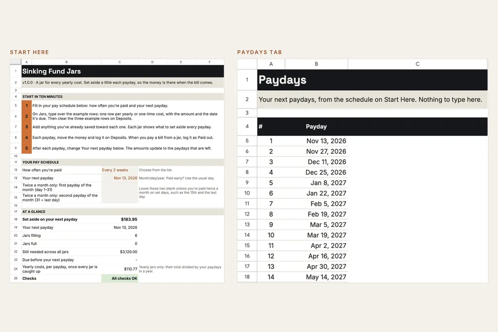Start Here in Google Sheets with the first steps, the pay schedule and an at-a-glance block showing $183.95 to set aside on the next payday, beside the Paydays tab.