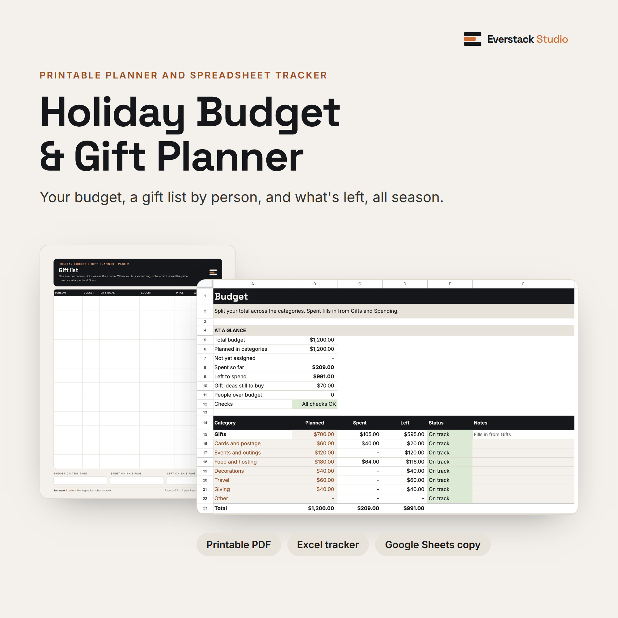 The Holiday Budget & Gift Planner's printable gift list page beside the tracker's Budget tab, with a fictional $1,200 budget: $209 spent and $991 left.