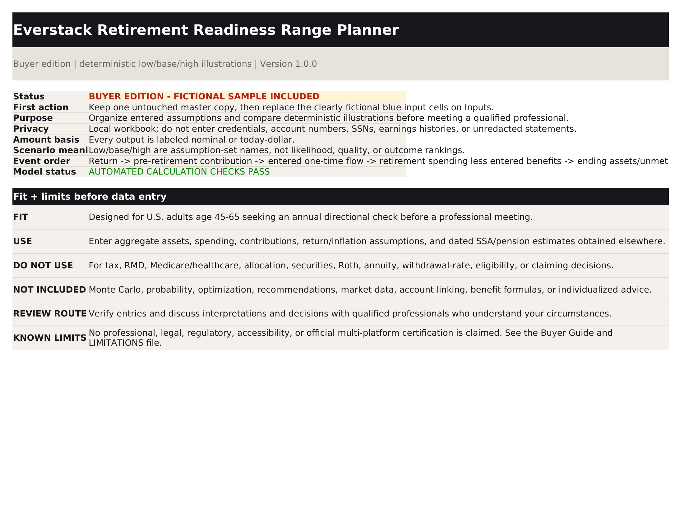 Retirement Readiness Range Planner buyer-edition workbook cover