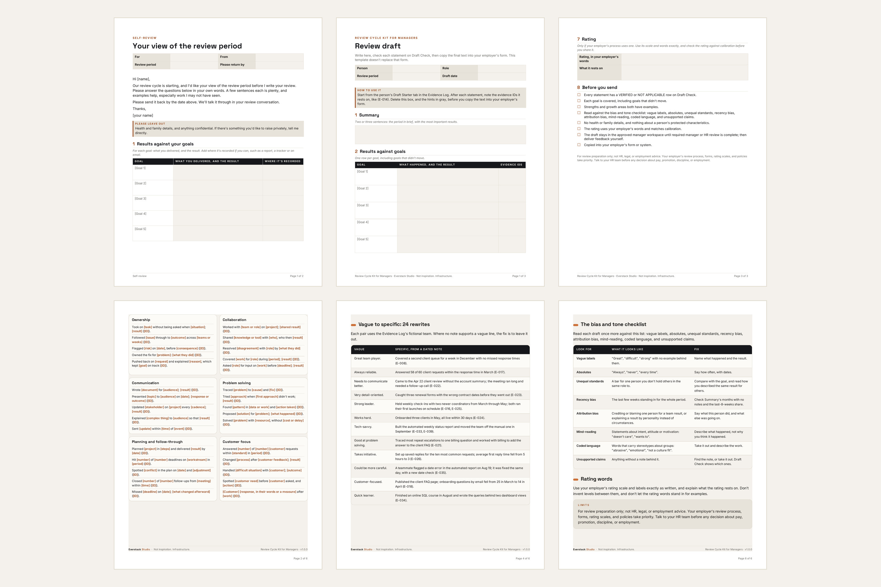 Six pages: the Self-Review Request, the Review Draft Template's first and last pages, and three Writing Guide pages with sentence frames, rewrites and the bias and tone checklist.