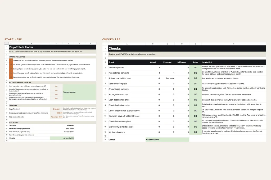 Start Here's four fit-check questions answered Yes, with Fit check passed, beside the Checks tab: 13 checks ending with All checks OK.