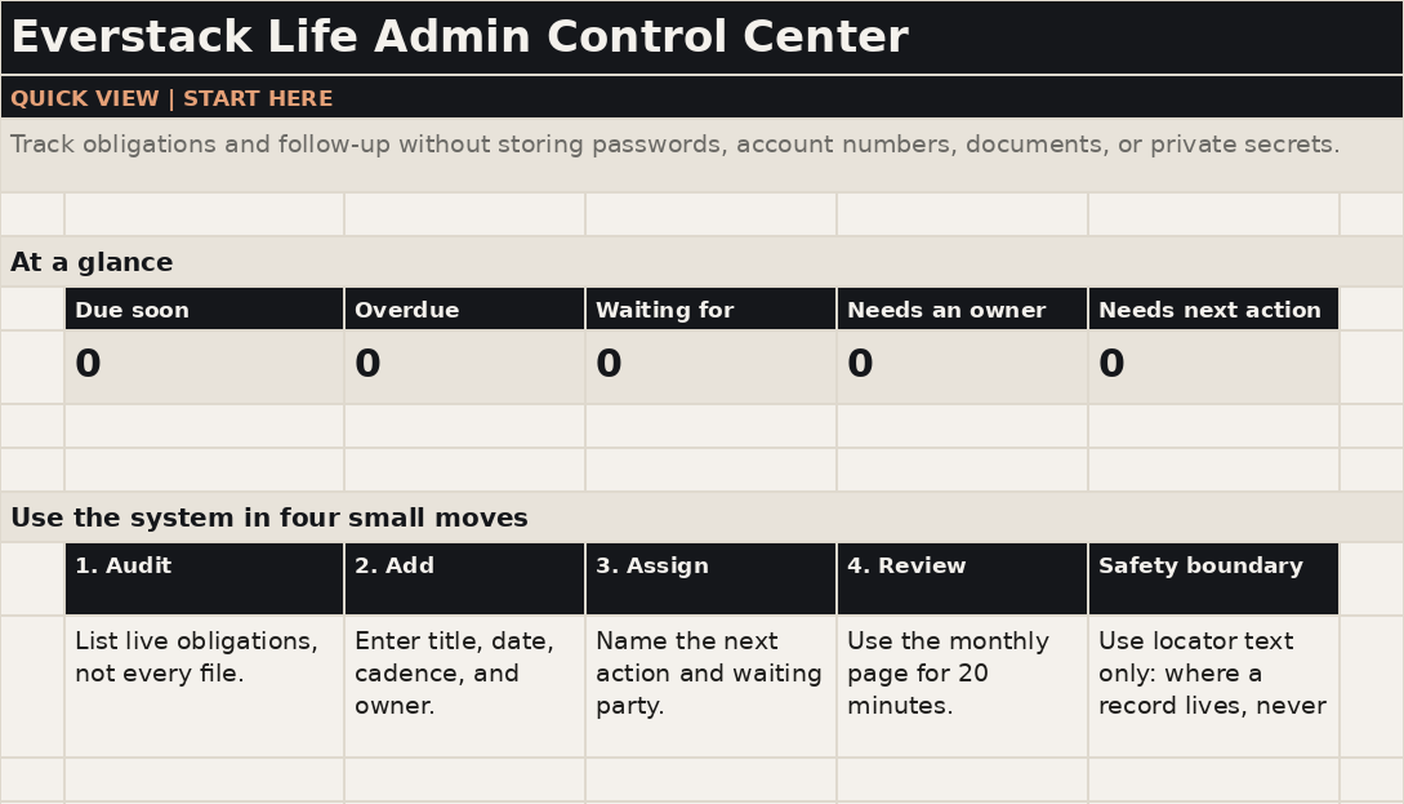 Life Admin Control Center Quick View with status counts and first-use checklist.